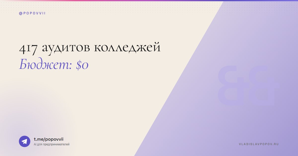 417 аудитов колледжей. Бюджет: $0