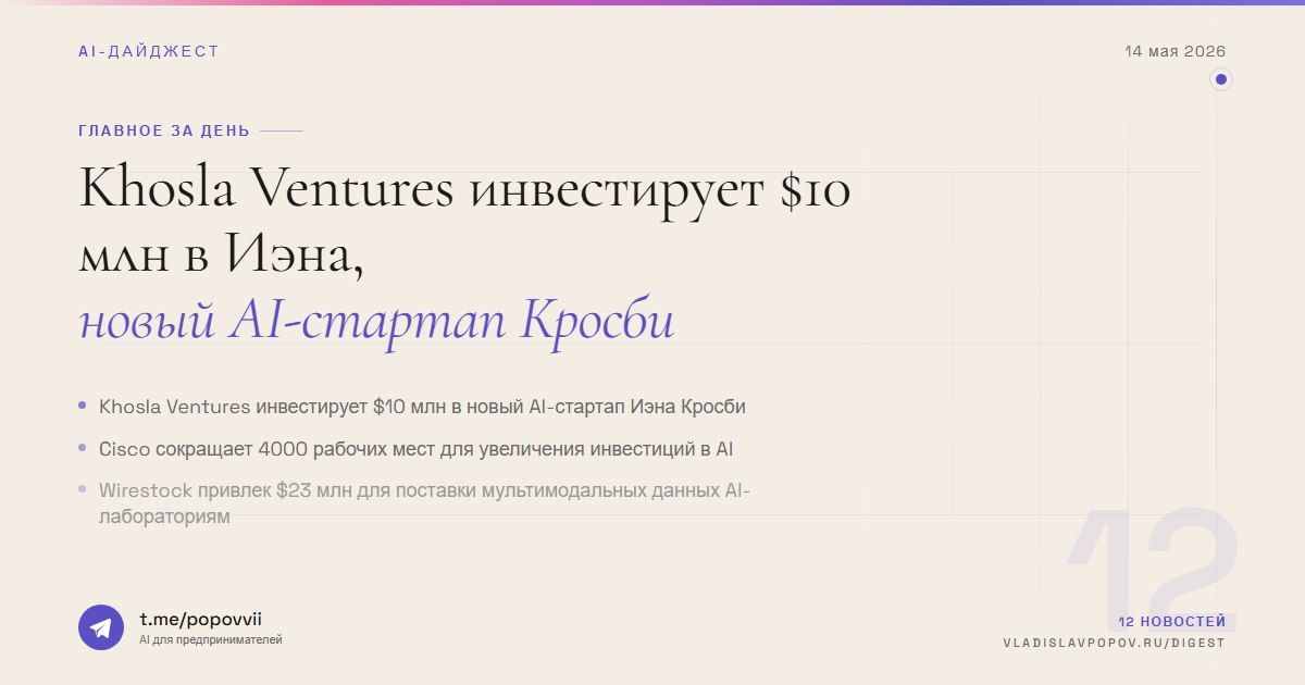 AI-дайджест за сегодня